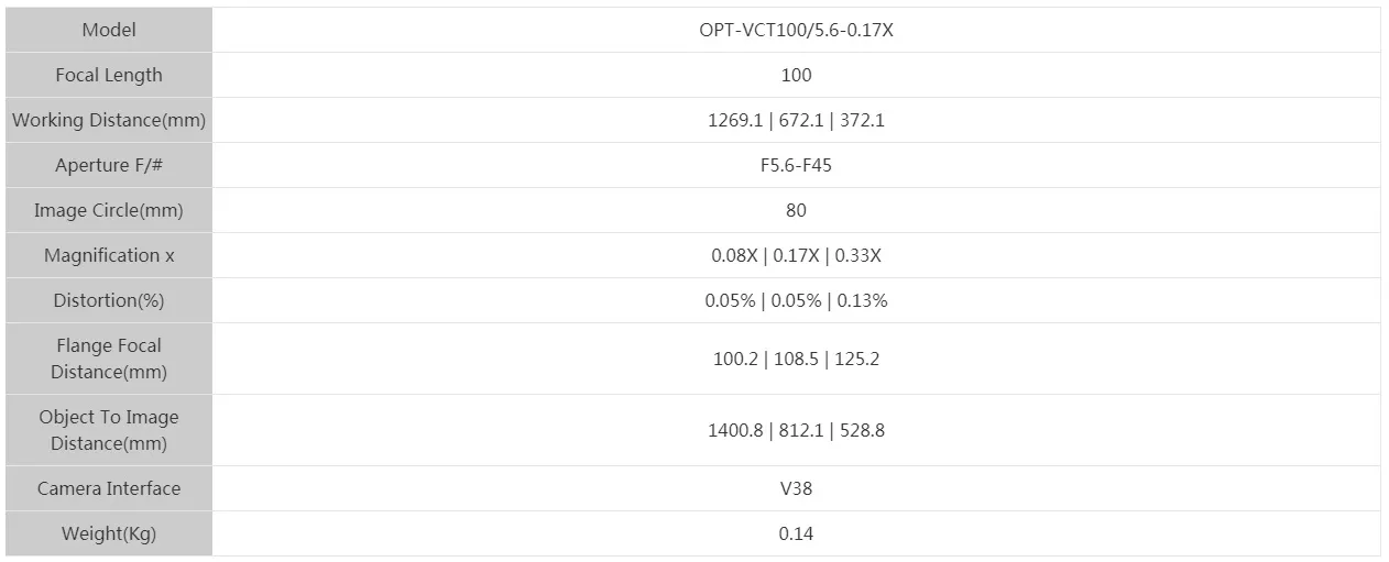 Specifications-OPT-VCT100-5.6-0.17X
