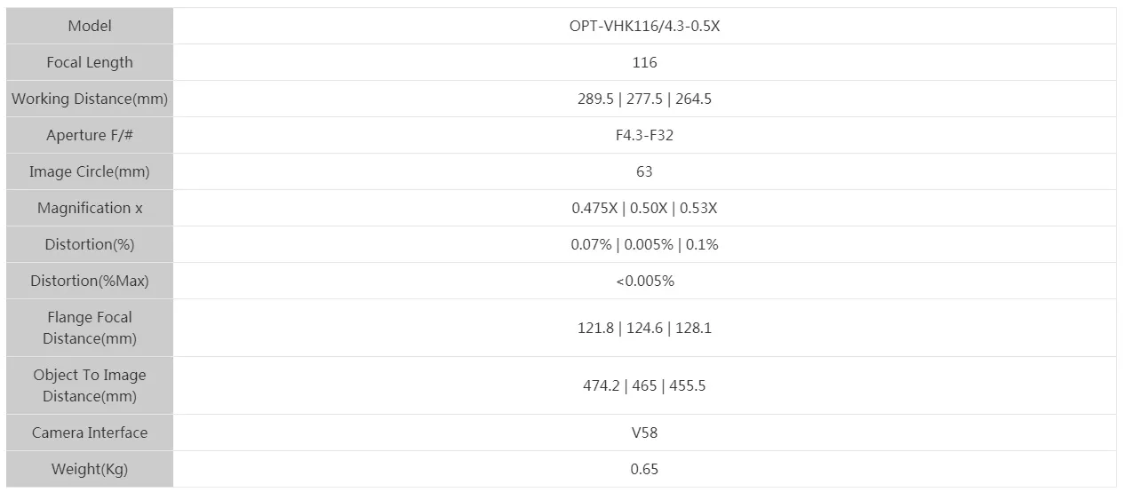 Specifications-OPT-VHK116-4.3-0.5X