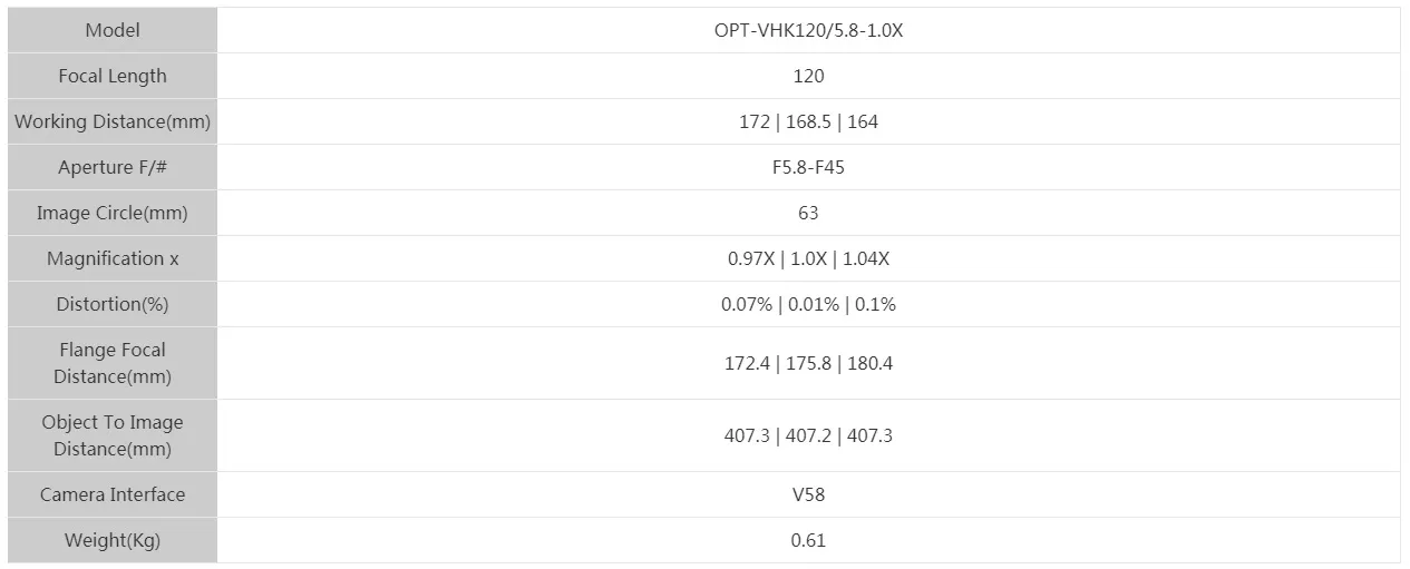 Specifications-OPT-VHK120-5.8-1.0X