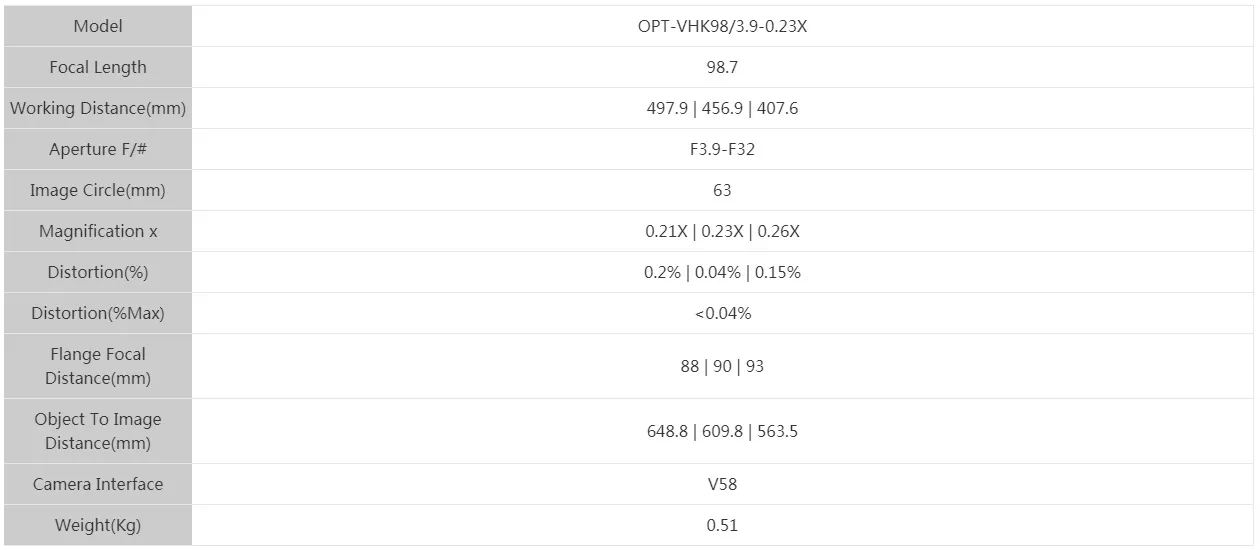 Specifications-OPT-VHK98-3.9-0.23X