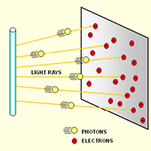 วิธีเลือกความละเอียดของกล้อง Area Scan ให้เหมาะสมกับงาน Machine Vision