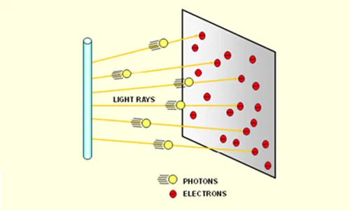 machinevision-area-scan-camera-01-03