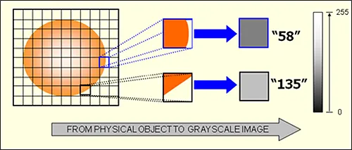 machinevision-area-scan-camera-03