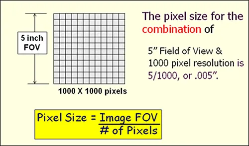 machinevision-area-scan-camera-04