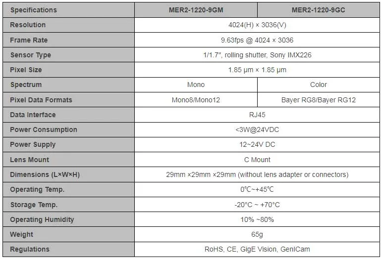 Specifications-MER2-1220-9GM-C