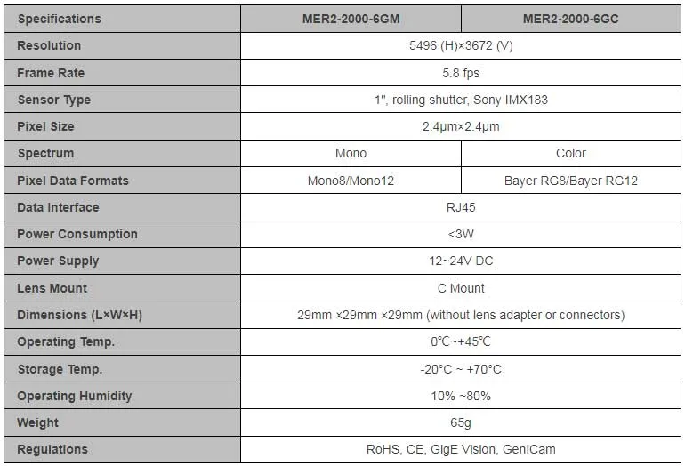 Specifications-MER2-2000-6GM-C