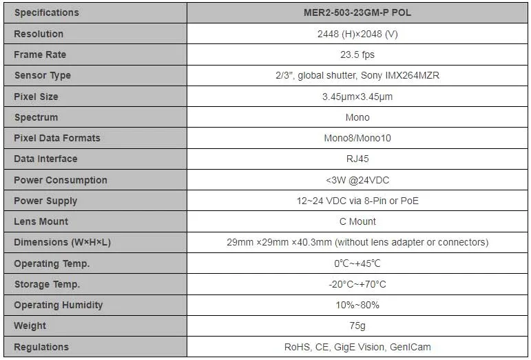 Specifications-MER2-503-23GM-P-POL